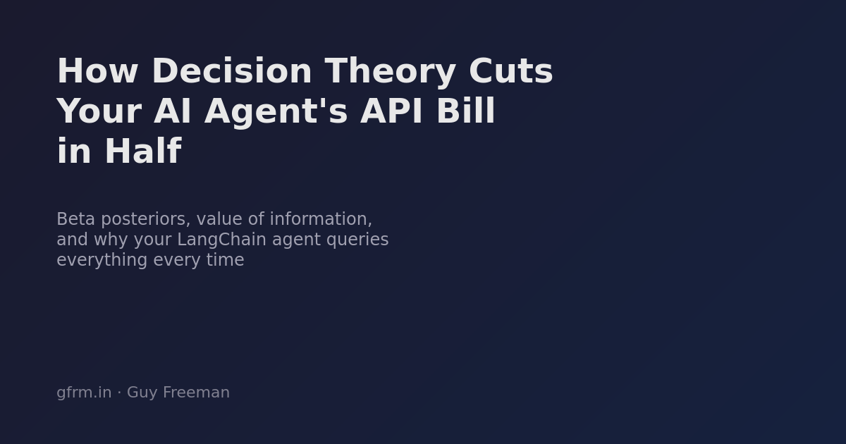 How Decision Theory Cuts Your AI Agent's API Bill in Half